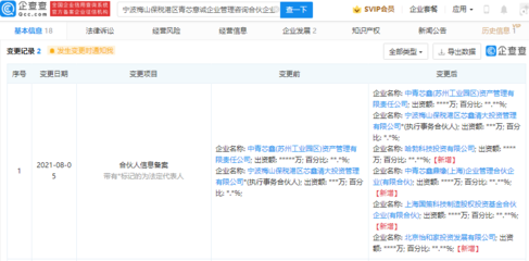 華為哈勃戰(zhàn)略投資賦能，工藝美術(shù)品零售賽道迎來(lái)新變革
